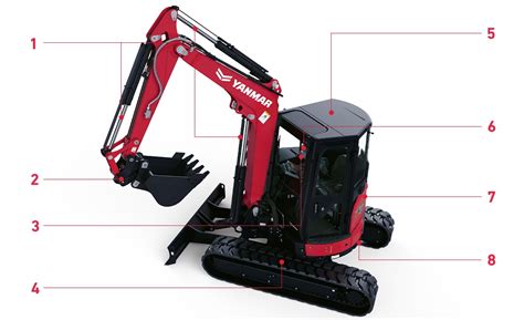 yanmar track hoe|Spec｜ViO50/ViO55｜Excavators｜Compact .